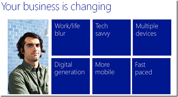 bizchanging