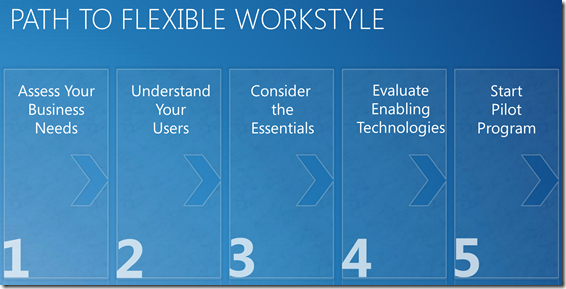 windows8path