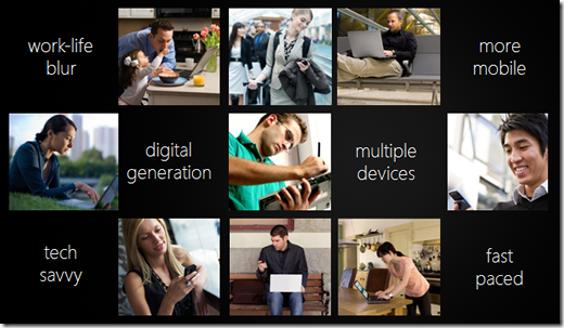 windows8worklife